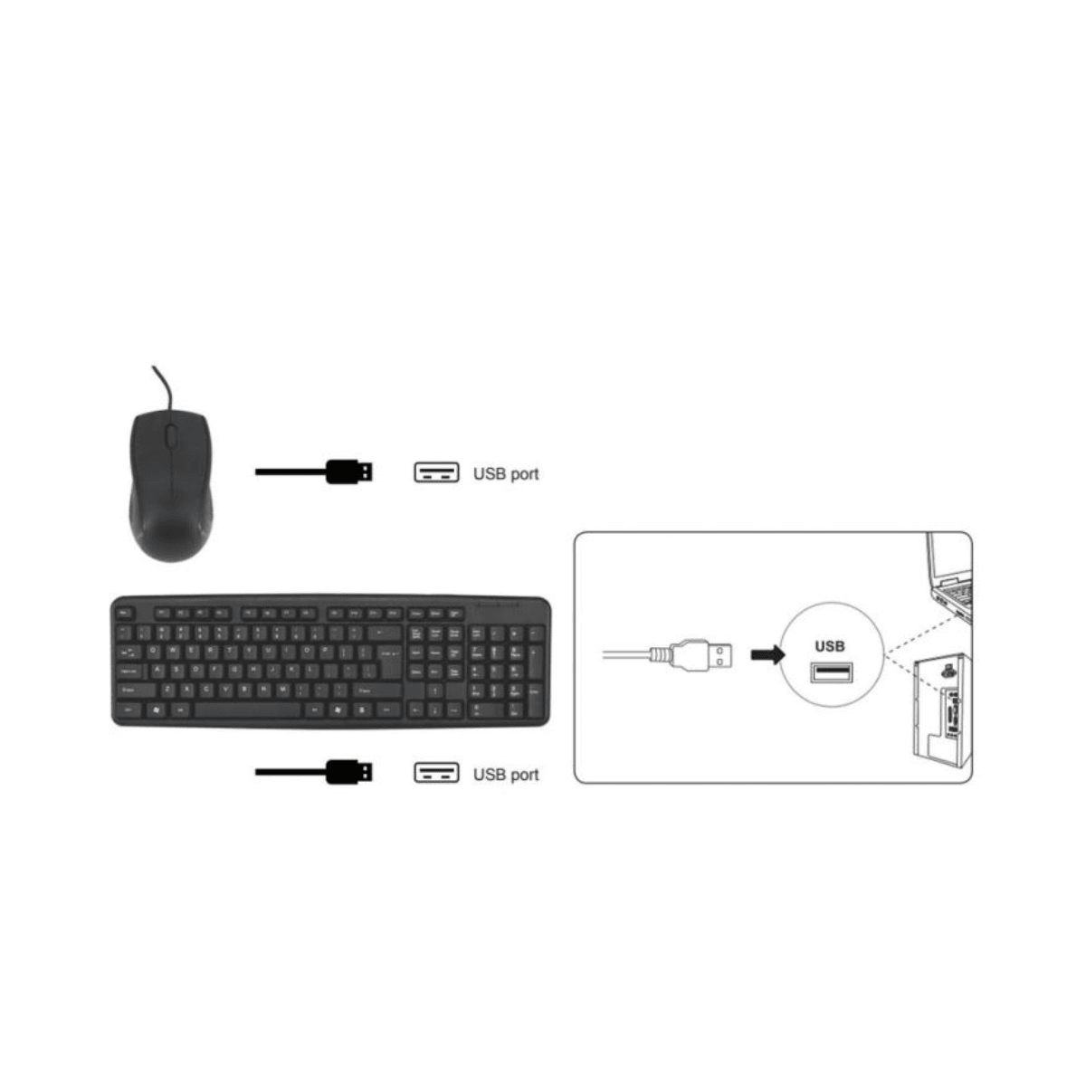 Teclado Português e Rato com fios USB Equip Pretos